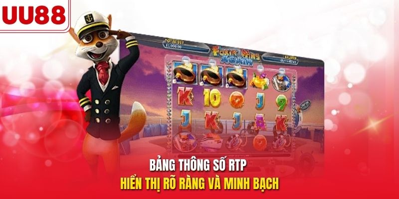 Bảng thông số RTP hiển thị rõ ràng và minh bạch